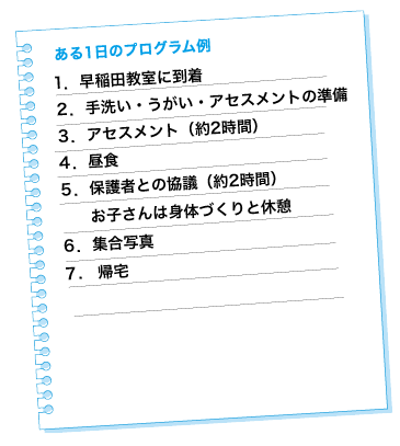 ある1日のプログラム例