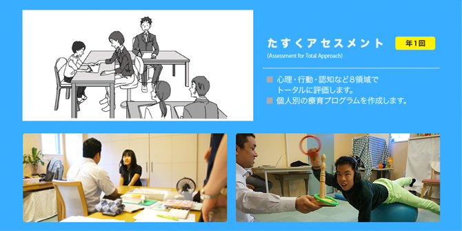 たすくアセスメント