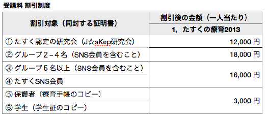 1たすく療育割引.png