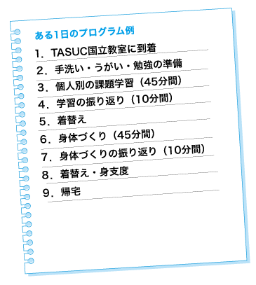 ある1日のプログラム例