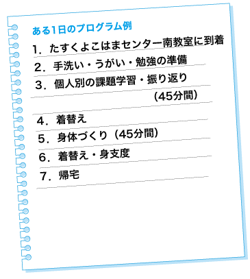 ある1日のプログラム例