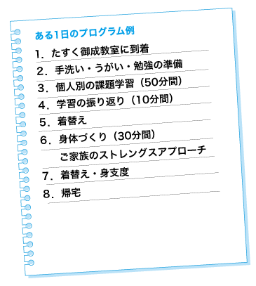 ある1日のプログラム例